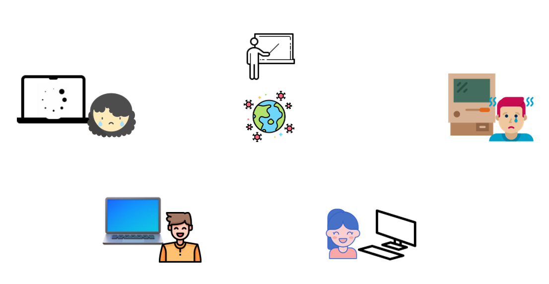 Create Virtual Environments with Azure Lab Services